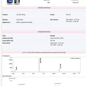 CJC-1295 / Ipamorelin Spray
