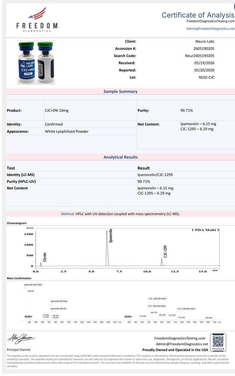 CJC-1295 / Ipamorelin Spray