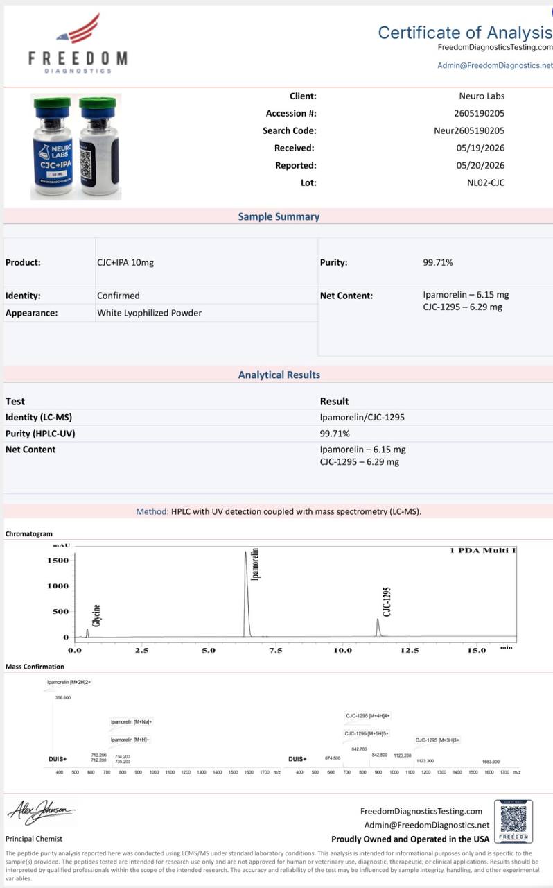CJC-1295 wo DAC + Ipamorelin (5/5MG)