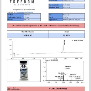 IGF-1 LR3 (1MG)