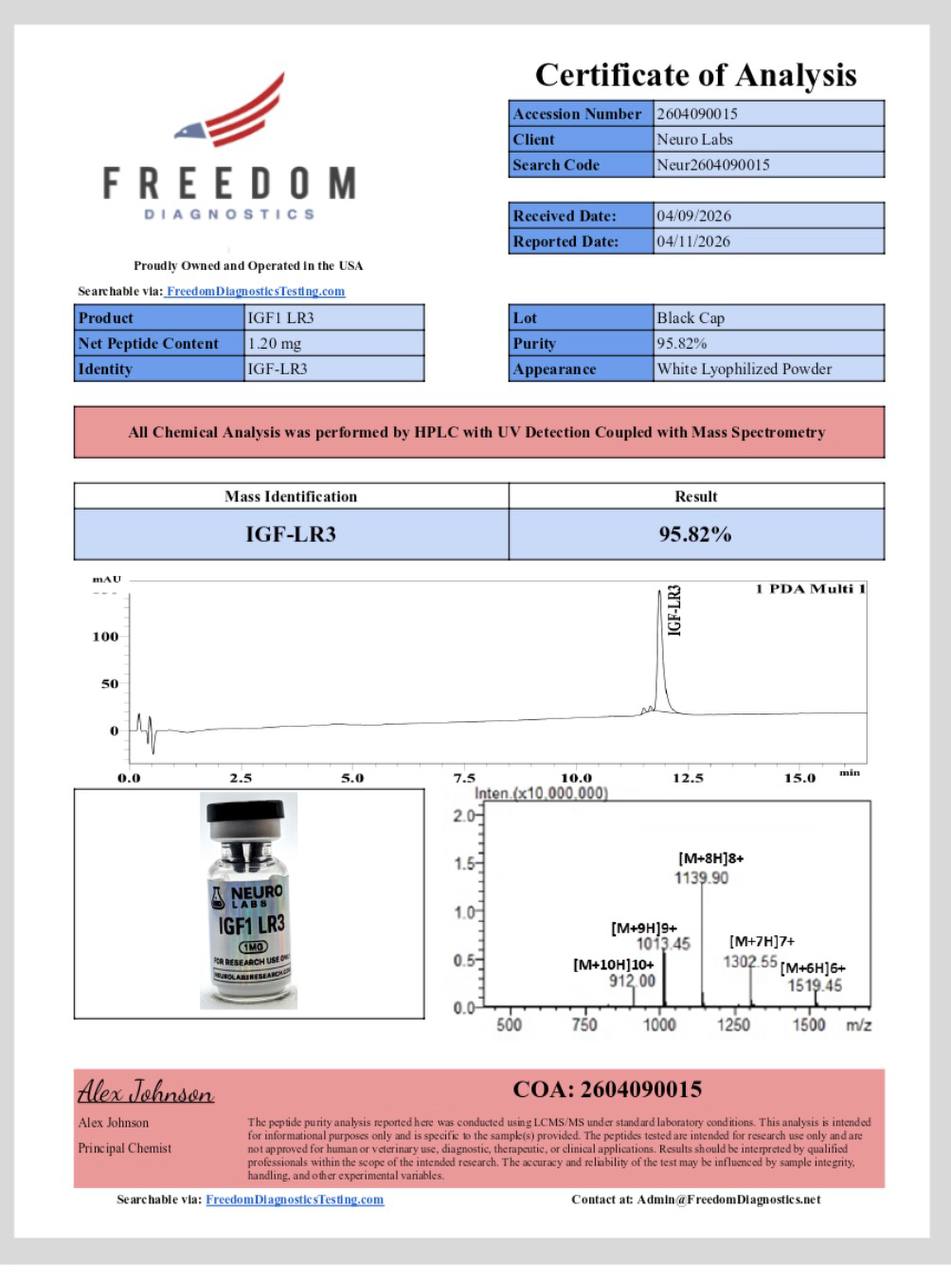 IGF-1 LR3 (1MG)