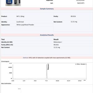 Melanotan I Spray