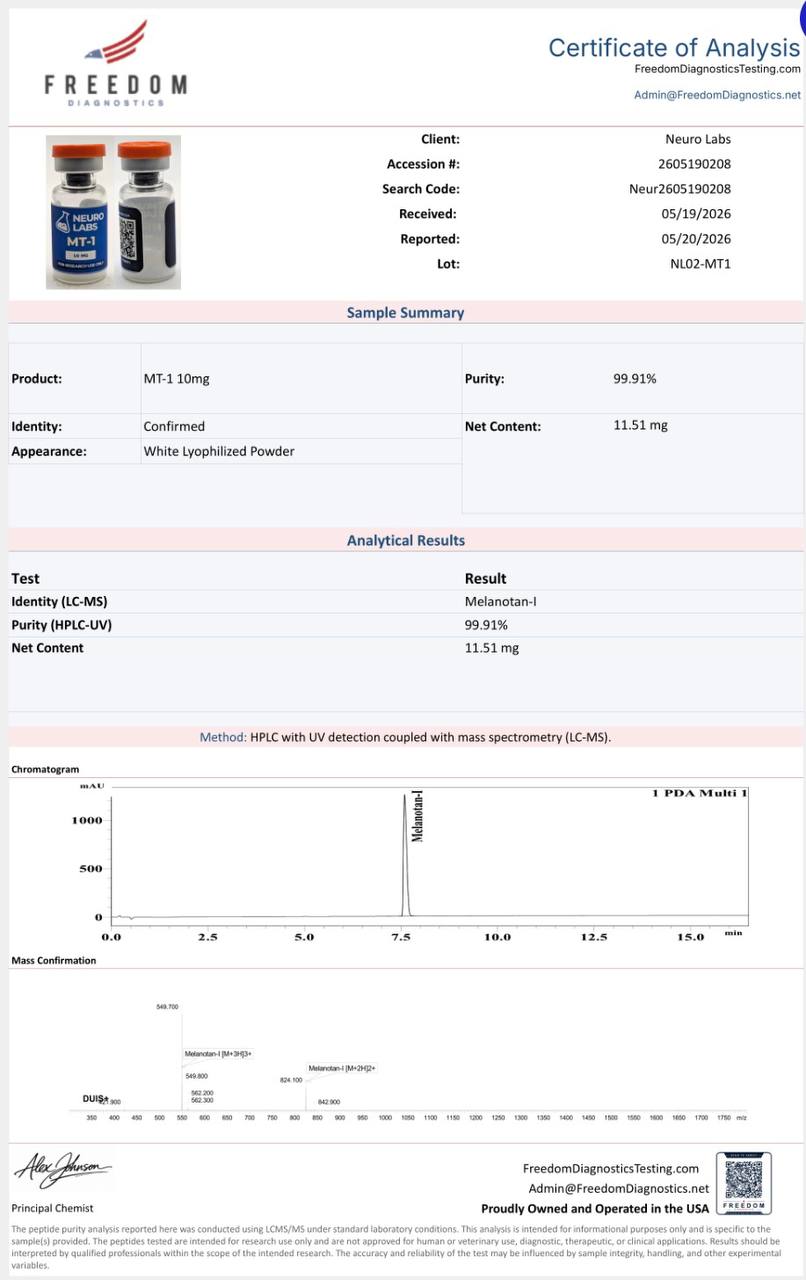 Melanotan I Spray