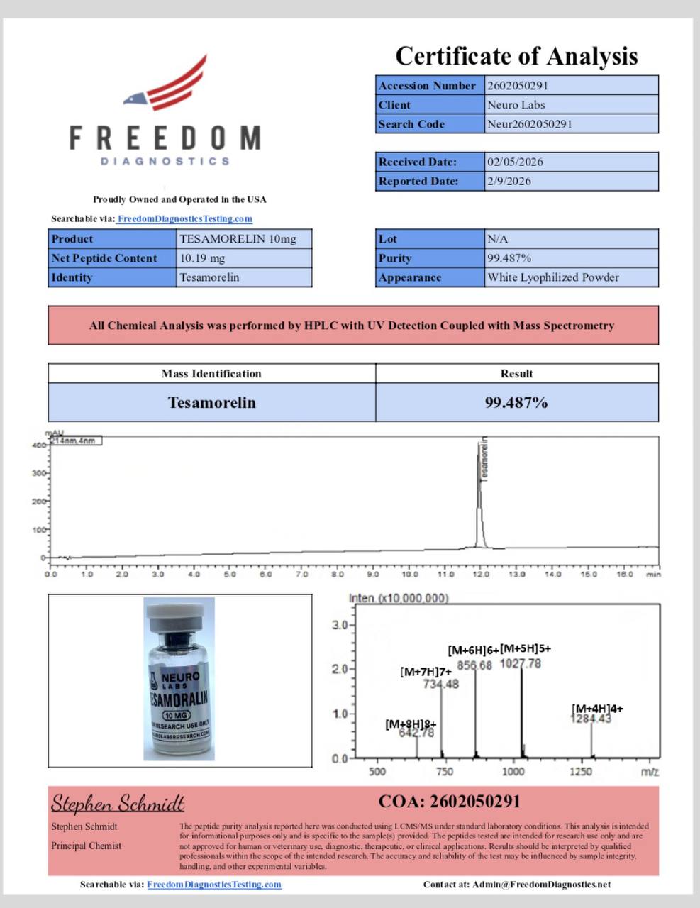 TESAMORELIN (10MG)